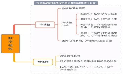 TP钱包密码忘了如何修改？详细步骤与解决方案