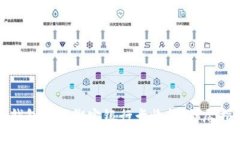 TP钱包如何绑定银行卡收钱