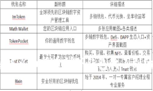 如何解决火币提币到TP钱包找不到的问题？