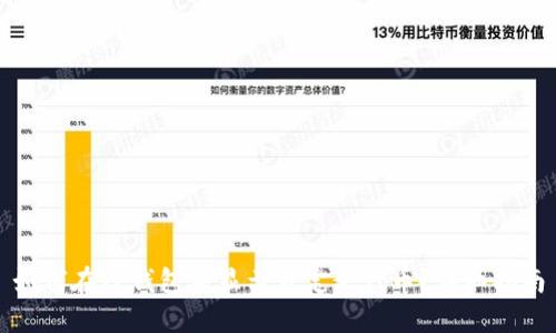如何在TP钱包中显示自定义代币？详细指南
