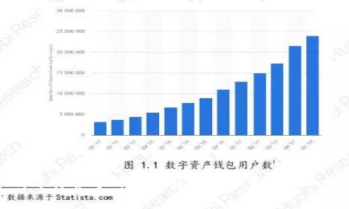如何选择合适的电脑配置来设置比特币钱包