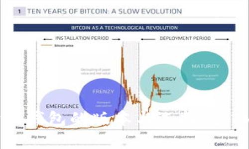狗狗币钱包的版本与选择：全面解析