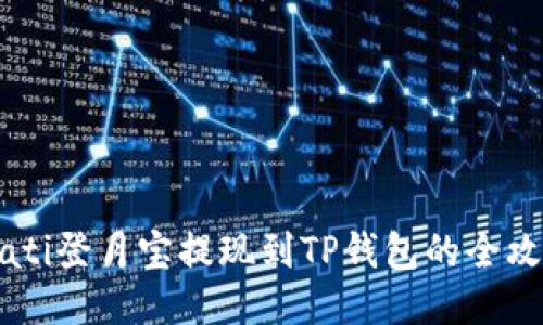 biati登月宝提现到TP钱包的全攻略
