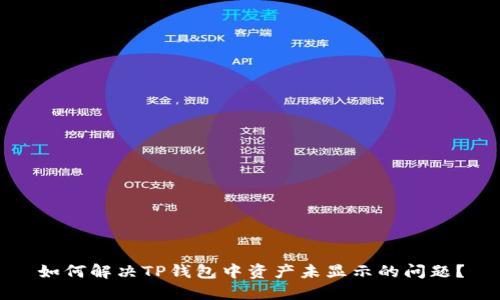 如何解决TP钱包中资产未显示的问题？