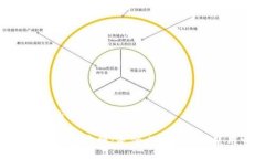 tongjichengben探索TP钱包官网