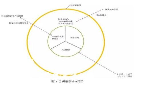 tongjichengben

探索TP钱包官网：是什么以及如何使用它