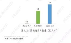 如何在TP钱包中下架TRX代币