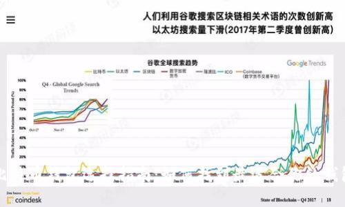 比特币钱包选择指南：如何找到最适合你的钱包