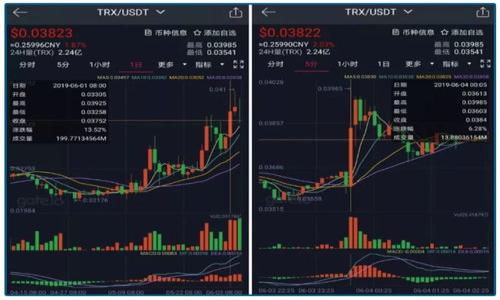 

TP钱包导入私钥失败的原因及解决方法