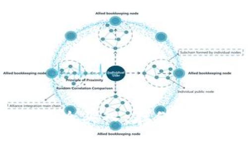 狗狗币（Dogecoin）怎么买入、存储和选择钱包的全面指南