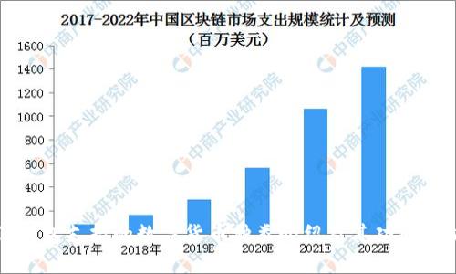 TP钱包支持的数字货币种类介绍及其功能解析