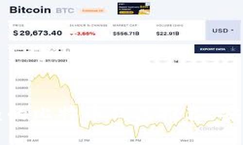 2023年最值得信赖的比特币钱包推荐：安全、易用与功能齐全