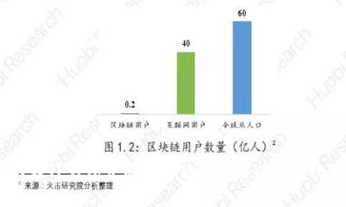 如何在TP钱包中同时安装币安与以太坊（ETH）