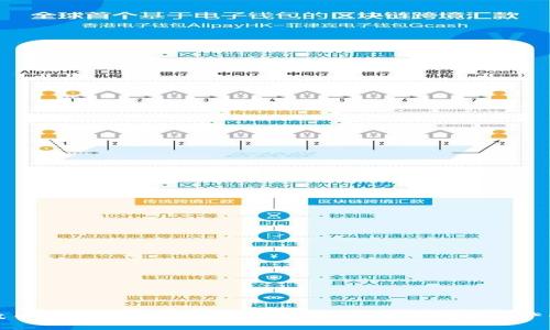瑞波币手机钱包使用指南：安全、便捷的数字资产管理