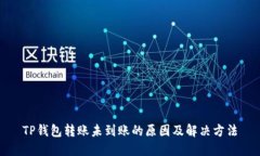 TP钱包转账未到账的原因及