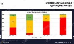如何使用比特币钱包进行