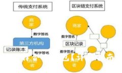SHIB币怎么选择合适钱包？