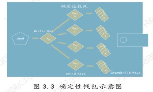 如何将TP钱包中的资产从一个链转移到另一个链？如何将TP钱包中的资产从一个链转移到另一个链