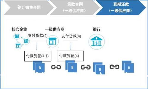 2023年最佳iOS比特币钱包应用推荐：安全、便捷与功能全面的选择