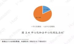如何在中国区使用TP钱包进