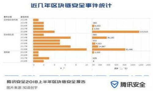 以太坊钱包被盗怎么办？能否追回资产的全面解析