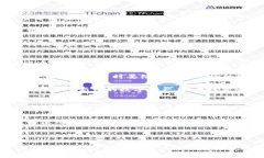 在TP钱包（Trust Wallet）上，