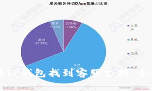 如何在TP钱包找到客服支持：全面指南