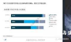 Token Pocket钱包详解：安全