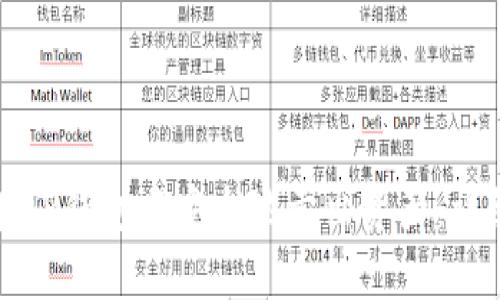 如何在TP钱包中安全地卖出资产：详细指南