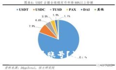 如何更换TP钱包登录账号？