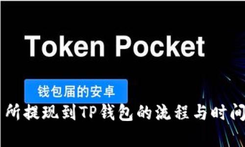 交易所提现到TP钱包的流程与时间解析
