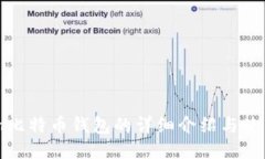 Okcoin比特币钱包的详细介