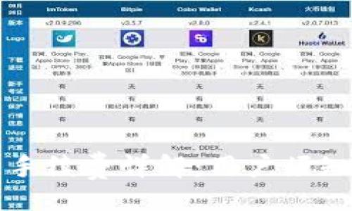 题目 
TP钱包存币手续费详解：用户须知的关键要点