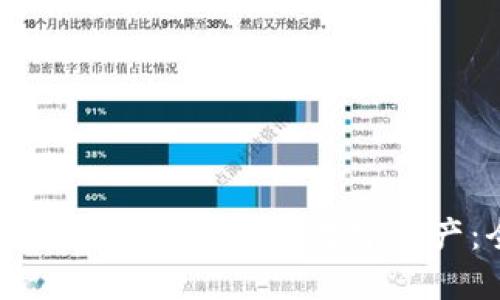 如何轻松购买TP钱包内的数字资产：全面指南