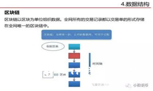 ### 如何将抹茶币转入TP钱包：详细步骤与注意事项