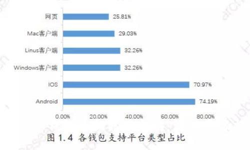 如何从NFT钱包中提取以太坊：详细步骤与指南