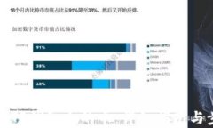 如何购买TP钱包上的币：详