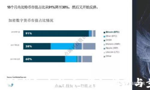 
如何购买TP钱包上的币：详细指南与步骤解析