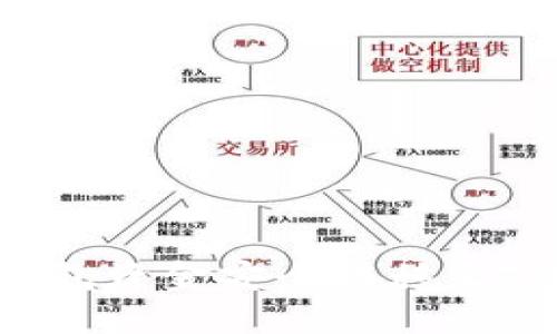 如何将鼓鼓钱包资金安全转移至IM Token钱包