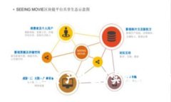 : 如何提升TP钱包资产收益