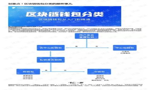 泰达币官网下载安装指南