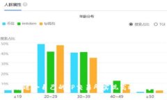 : 如何选择适合自己的TP交