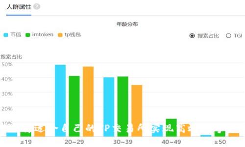 : 如何选择适合自己的TP交易所实现高效数字资产管理