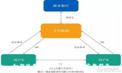 如何使用BNB进行TP交易？完