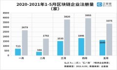 TP无法连接薄饼的解决方案